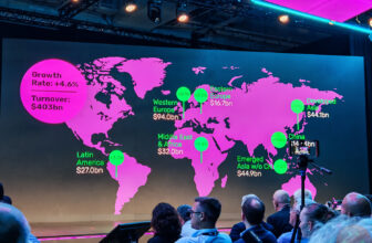 International Tech Market Faces New Cycles, Premium Traits, and Regional Shifts, A Presentation by Dr. Sara Warneke At IFA 2025