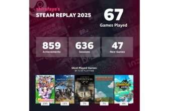 Steam Replay 2025 is right here to recap your PC gaming habits